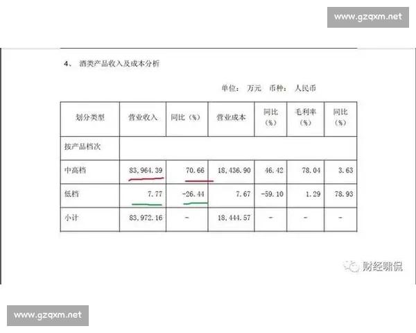 山东泰山账上仅剩 23 万!李平康曝 6 月 30 日晚现金流告急 山东泰山账上仅剩 23 万!李平康曝 6 月 30 日晚现金流告急